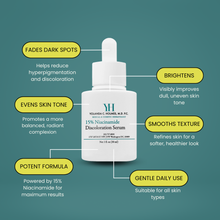 Load image into Gallery viewer, 15% Niacinamide - Discoloration Serum