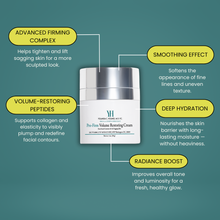 Load image into Gallery viewer, Pro-Firm Volume Restoring Cream